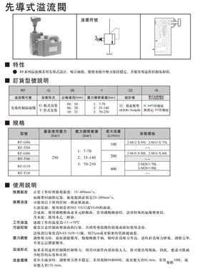 北部精机Northman溢流阀RF-G10-1-32G10-3T10RF-G10-2-30