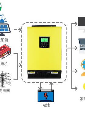 极速家用并离网一体机5KW PV450V可并机9台