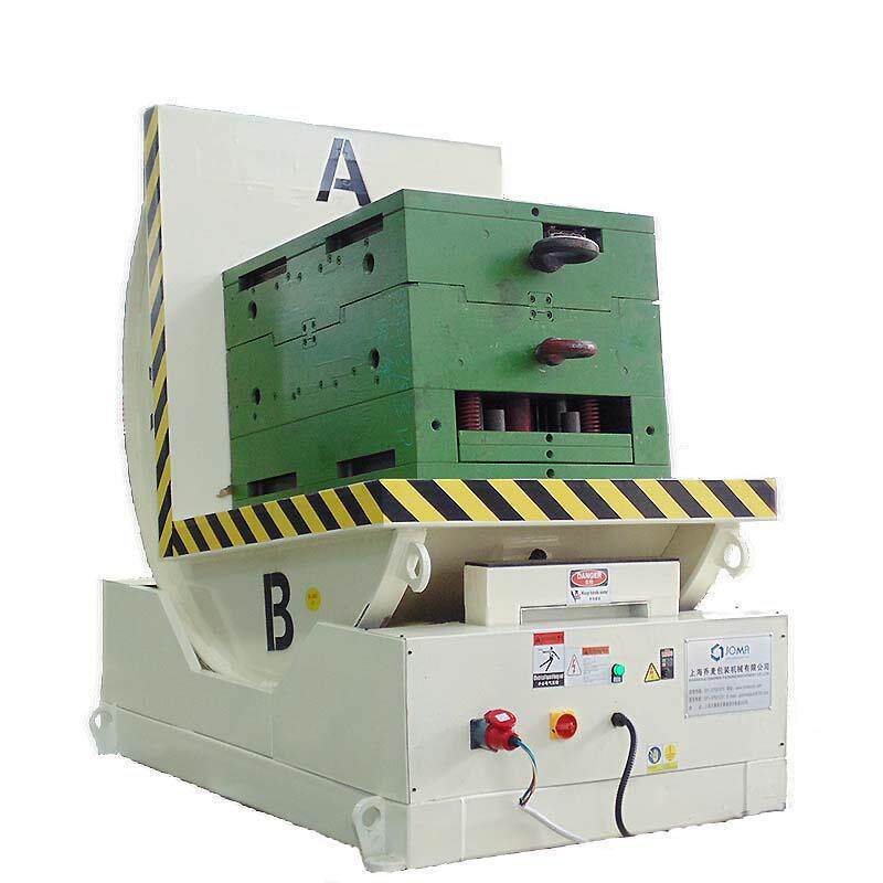 源头厂家供应90度翻转机自动翻模机大量翻身机