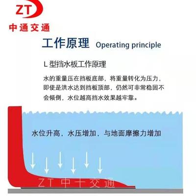 中十L型组合式地下车库防洪板防汛用品地铁阻水应急抢险挡水板