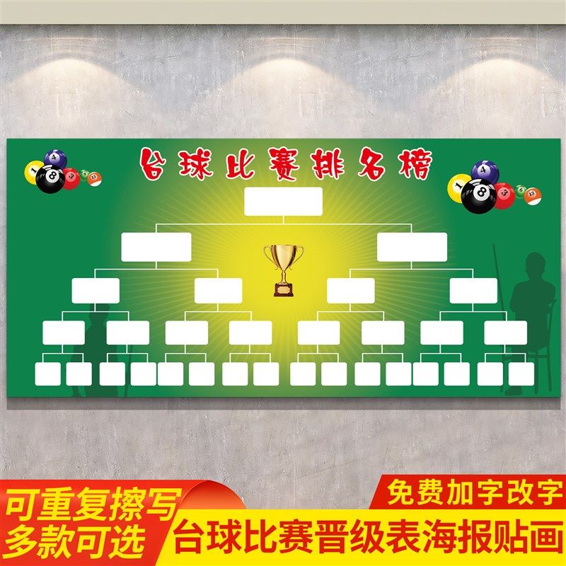 台球比赛晋级表16人32人双败制单败制淘汰规则台球厅装饰贴画海报