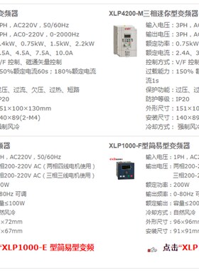 C-LinXLP-P6000-AF单显-BE双显欣灵变频器操编码器调节作专用面板