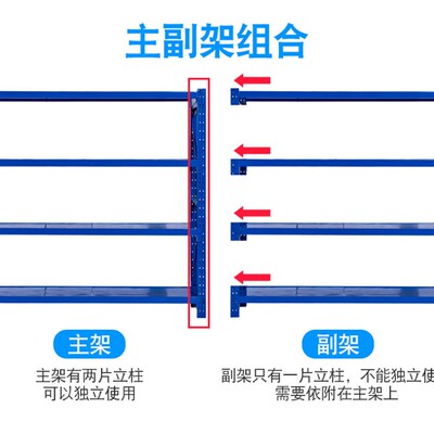 苏州仓储多层货架仓库加厚置物架储物家用车库Q快递重型铁架子包