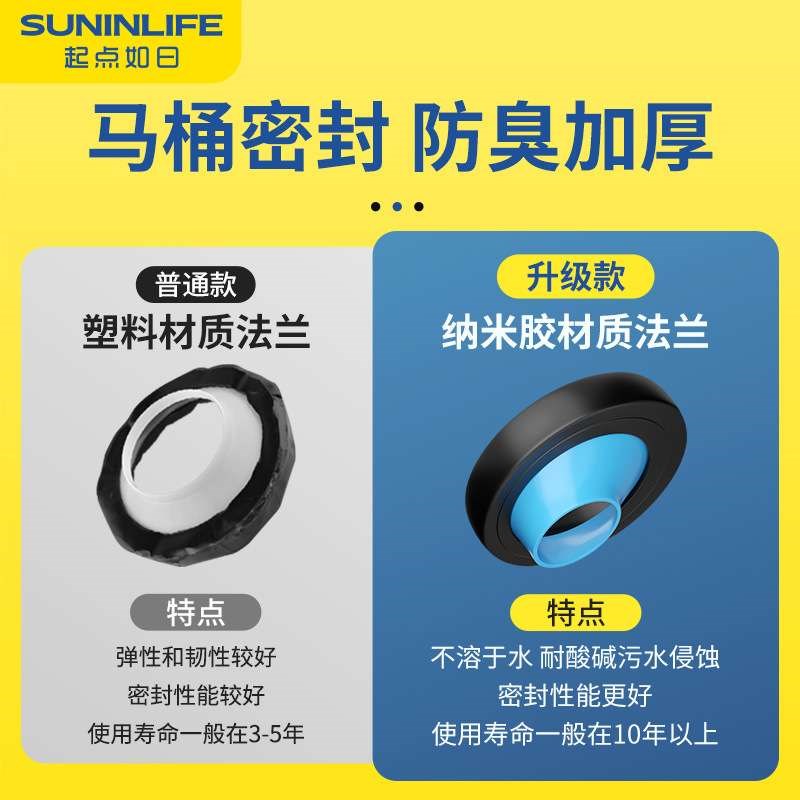 马桶移位器法兰密封圈防臭神器偏心不挖地平移110坐便器配件简易