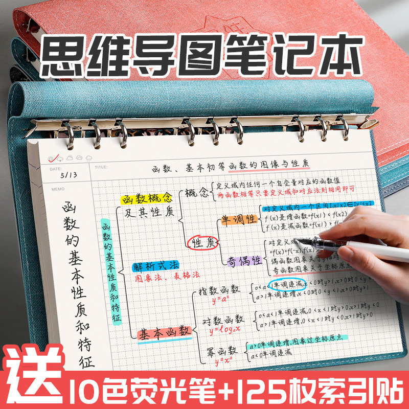 速发思维导图子活页可拆卸网格纸带模版A4翻号软皮方格康奈尔本子