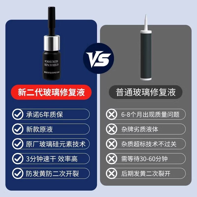 速发汽车玻璃裂纹修复液前挡风玻璃裂痕裂缝还原剂液修复工具修补