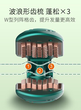 速发玉发烫夹板须发蓬松神器男锡纸烫垫米根玉米头烫发器卷发棒懒