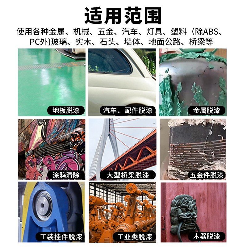 强力脱漆剂去金属保护膜汽车轮毂木家具工业塑料模型高效除油包线