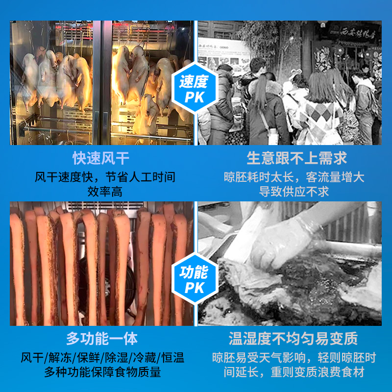 晾鸭柜商用烤鸭风干柜晾胚柜烧鸭烧腊烧鹅智能吹干烘干保鲜
