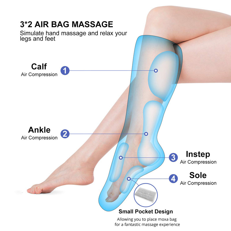 Pressotherapy Leg Massager Air Compression Circulation Foot