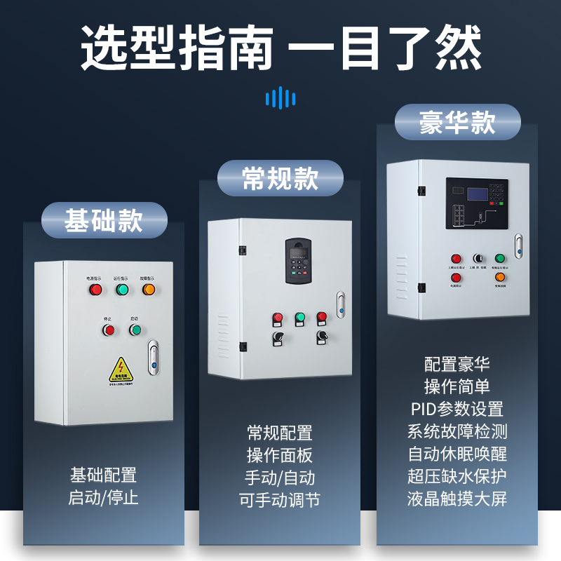 恒压水泵控水变频柜PLC控制柜ABB3/4/5.5/11kw电机通风机变频调速