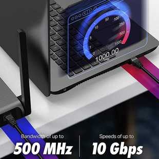 Cat6 Ethernet Cable, 10 Feet (6 Pack) LAN, Utp Cat 6, RJ45,