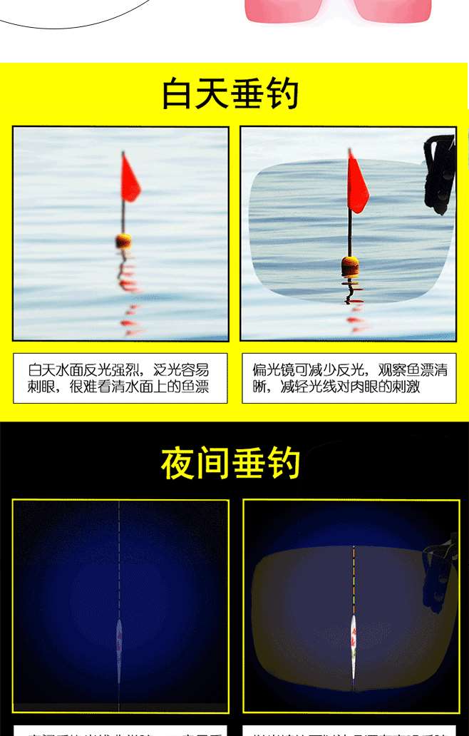 2019年新款高清钓鱼望远镜看漂拉近放大近视老花眼镜偏光钓鱼眼镜