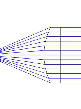 K9平凸透镜 直径40mm          焦距F80mm F150mm F200mm F350mm