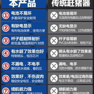 电动赶猪器赶牛羊神器电辊电猪棍电击赶牛棒大功率电子驱牛电杆拍