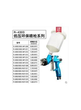 台湾R4303喷枪prona4300汽车钣金家具修补高雾化油漆枪喷漆枪