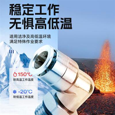 适用G螺纹气动气管快速插接头PC8-G02全铜镀镍SL10-G03密封圈PL6-