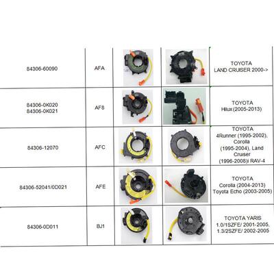 适配84306-22010 84306-0P010 84306-02220 84306-42020 84306-50