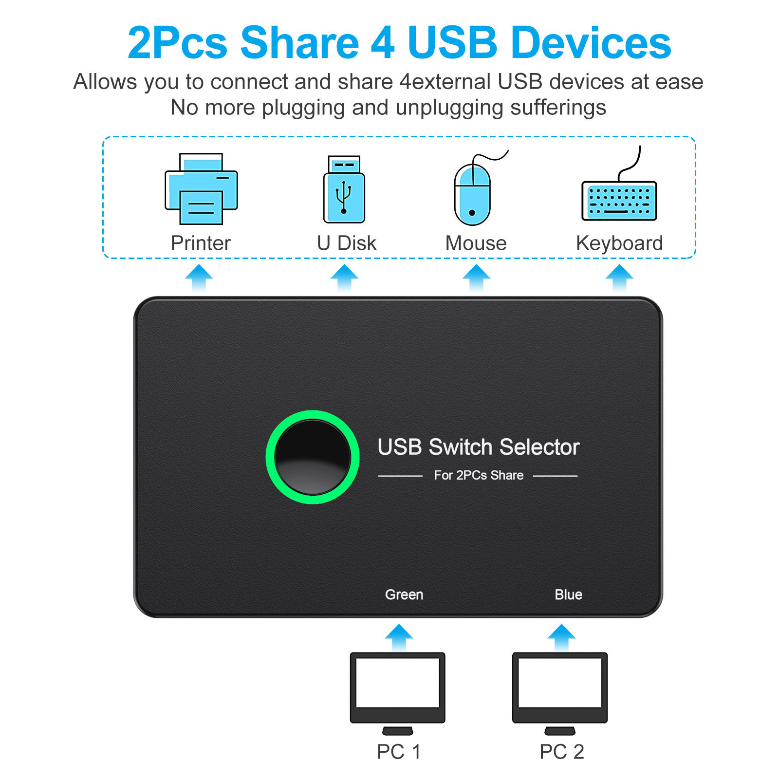 USB3.0切换器4端口2计算机外围切换器适配器USB集线器KTV切换器