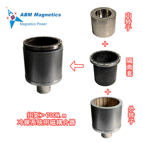 货源永磁耦合联轴器煤矿空压机非接触磁力联轴器700N.m磁性耦合器