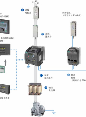 6SL3266-1AR00/1AU00/1AA00/1AB00/1AC00/1AD00/1AE00-0VA0组件