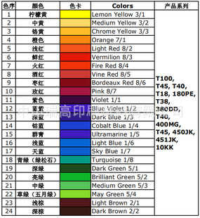 迪高柠檬黄,中黄,铬黄,浅红,鲜红,火红,酒红,玫红,蓝紫