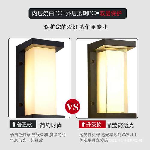 LED户外防水超亮庭院壁灯