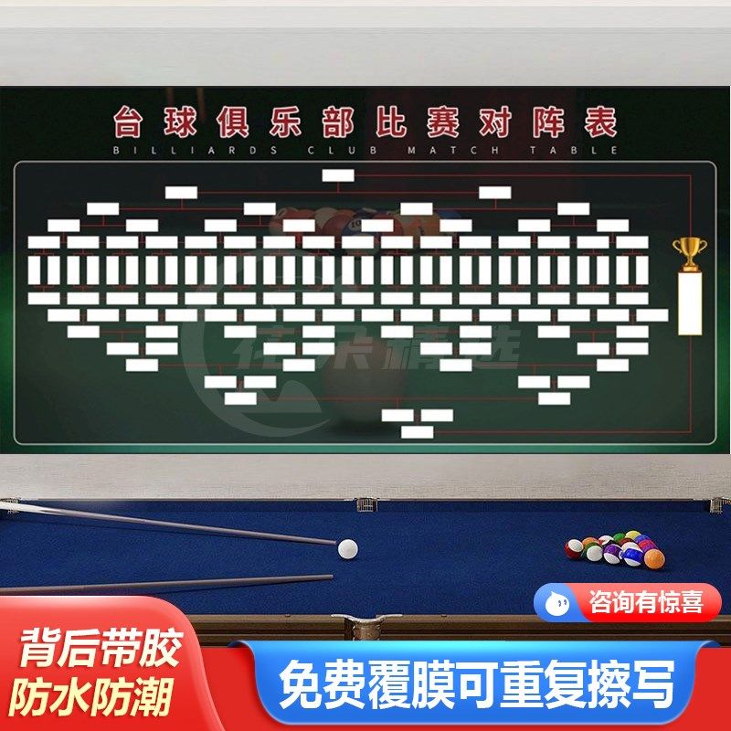 中式八球黑8球台球比赛晋级表比赛规则台球厅贴画海报新国际规则