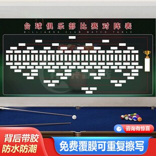 中式八球黑8球台球比赛晋级表比赛规则台球厅贴画海报新国际规则
