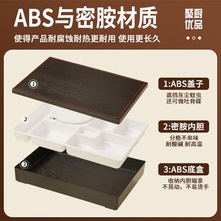 医院专用高档带盖分格商务套餐盒密胺内胆分格餐盘养老院4S店饭盒