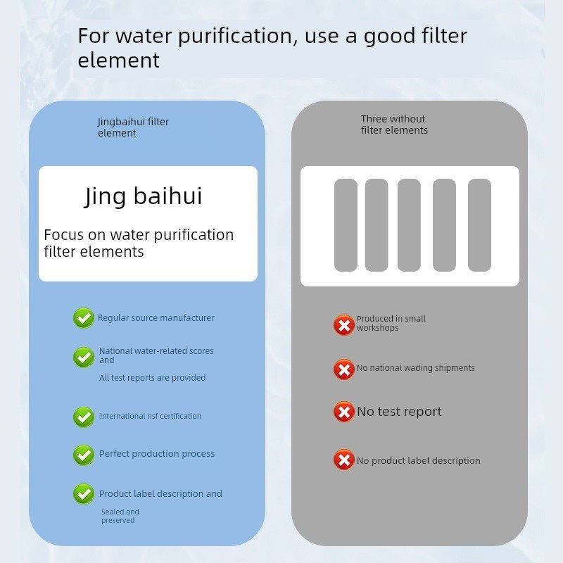 适配佳尼特净水器滤芯CXR600-T1/A1/CXR800-T1/A1/CXR400-T1滤芯