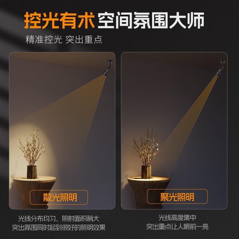 15度光束角射灯明装博q物馆餐厅3度8度小角度聚光氛围灯36度可调