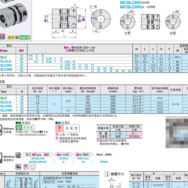 MCSLC50 MCSLCLK50 MCSLCRK50 MCSLCWK50-14 15 16- 14 15 16