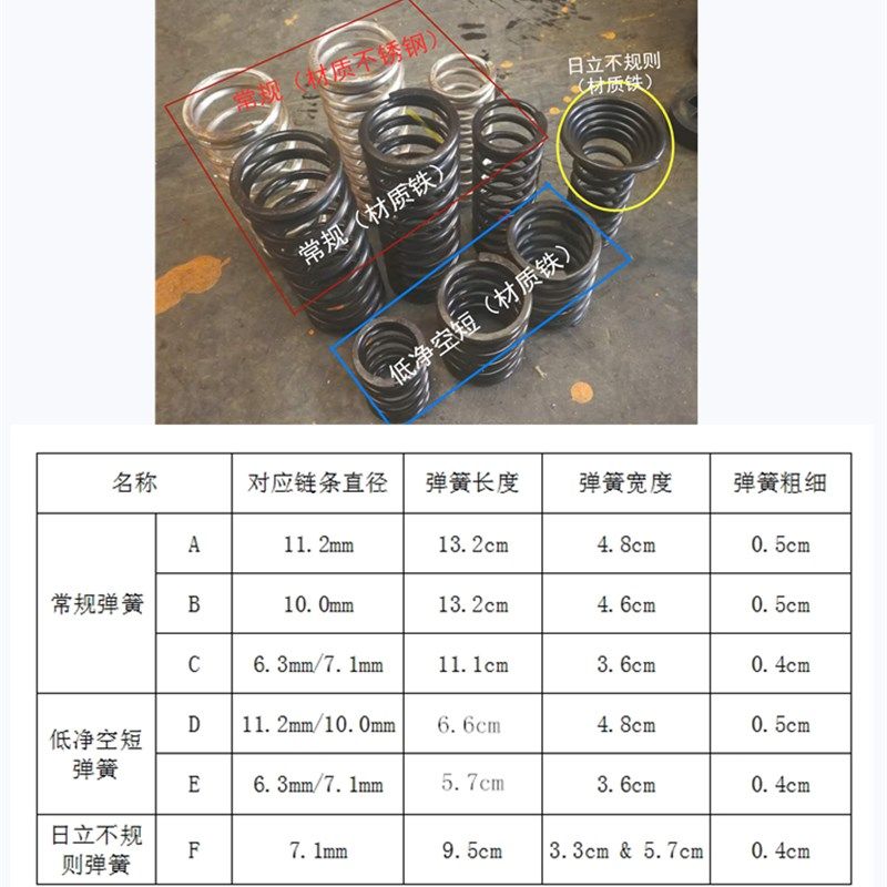 环链葫芦链条缓冲弹簧不锈钢强力弹簧防脱锁链块电葫芦止链块配件,五金/工具,弹簧,淘宝优惠券,粉丝福利购,淘宝优惠卷