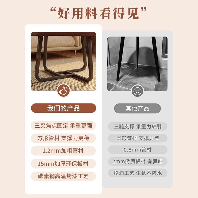 茶几客厅家用小户型边几咖啡桌洽谈桌子圆形餐桌郁金香阳台小圆桌