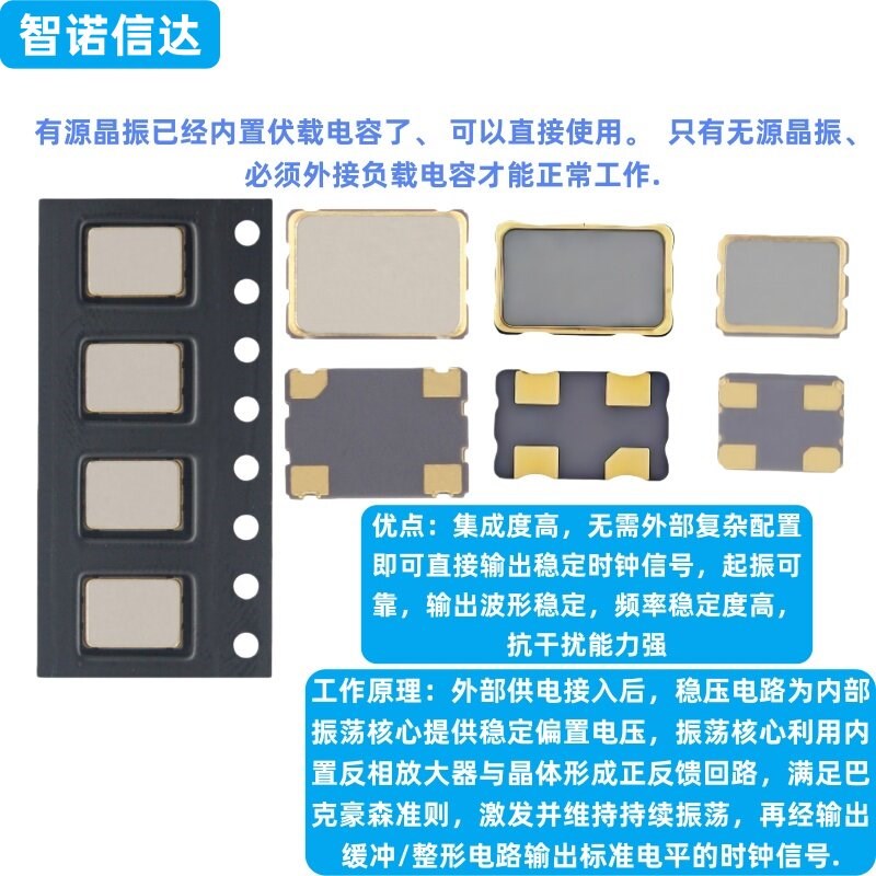 速发225 502 7050贴片有源晶振1M8M10M12M20M25M 40M-150MHZ全