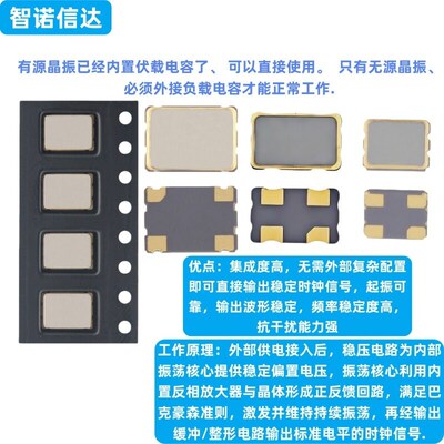 速发225 502 7050贴片有源晶振1M8M10M12M20M25M  40M-150MHZ全