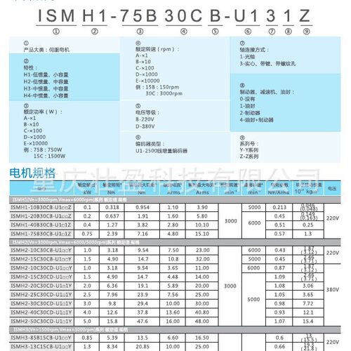 汇川ISMH3-13C15CD-U231Z伺服电
