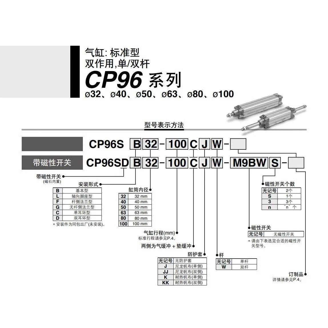气缸CPSDB//////-/////C