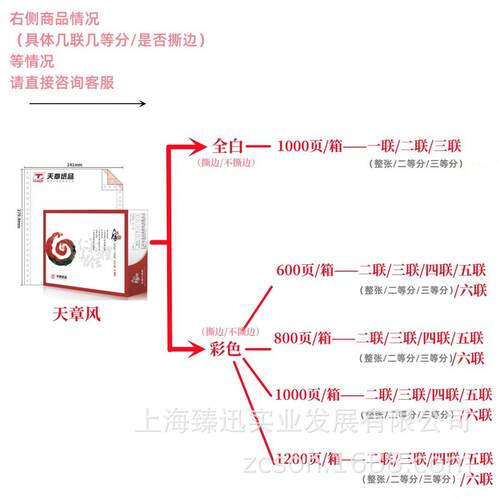 天章(TANGO)天四章针式打印纸5567106联二等分24风1-4-/12S
