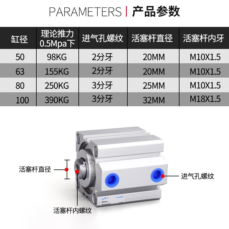 气动带磁薄型气缸SDA50/63/80/100X5*10X15/20/25/30/40/50-S磁性