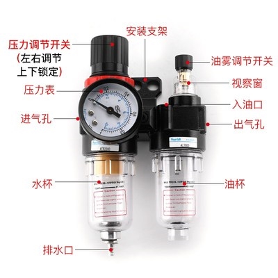 气源处理器空气件C2000油水分离器调压二联过滤空压机小型气动