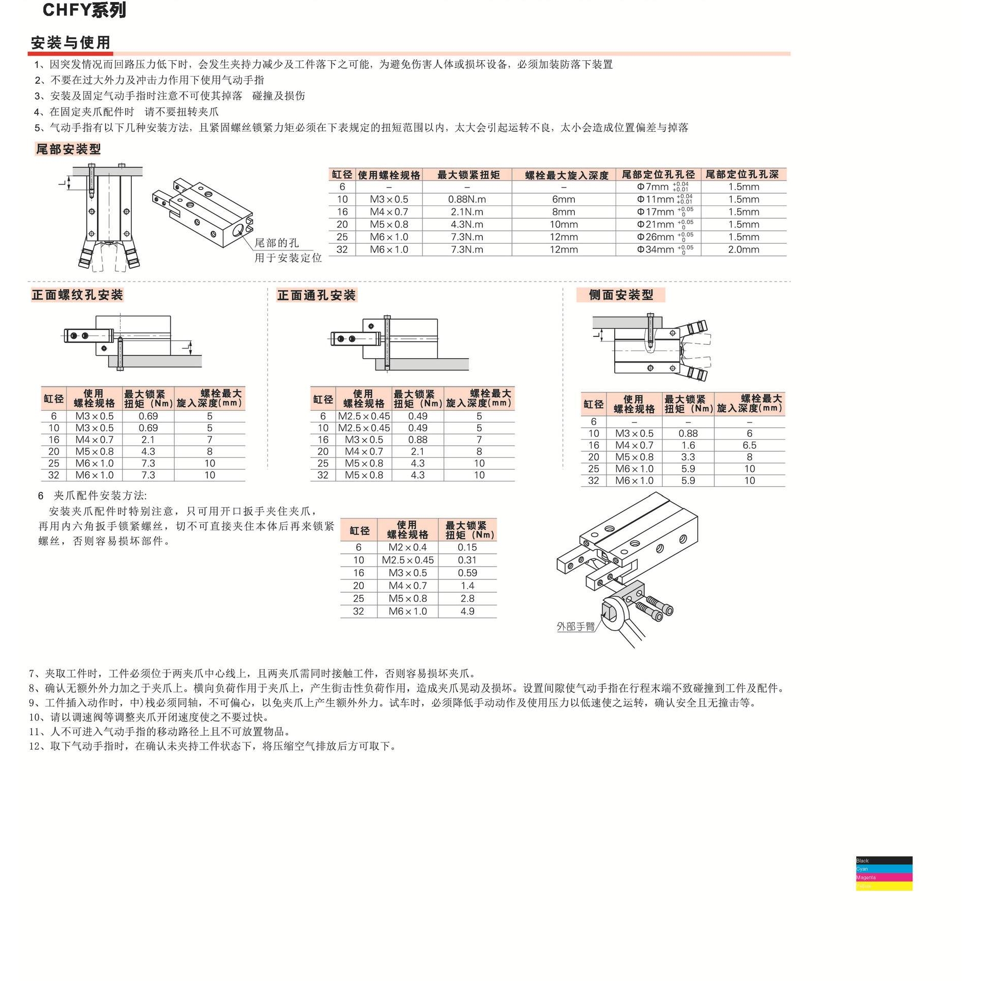 MARTO/匡信CHFY系列气缸 气动手指（Y）型单活塞结构气缸