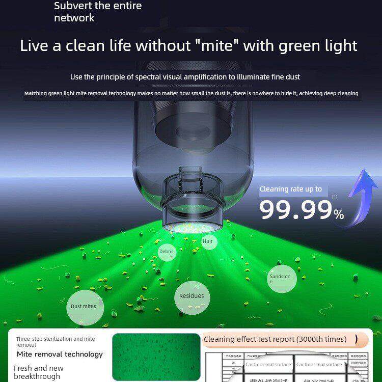 德国汽车吸尘器无线充电汽车家用汽车超强吸力手持式小型汽车