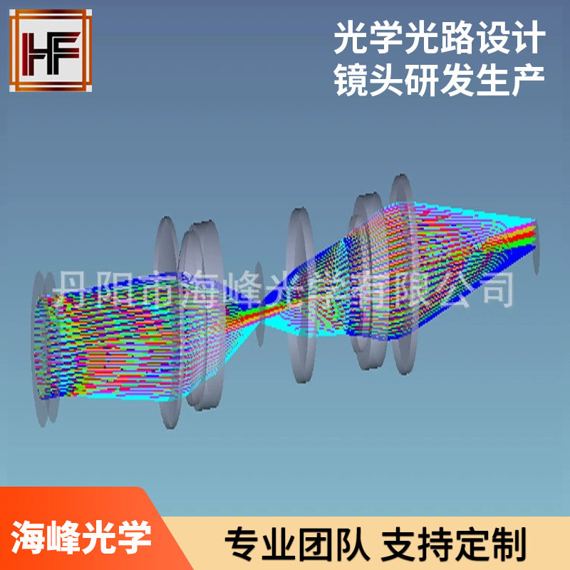 光学光路设计 镜头研发生产 显微系统 准直系统