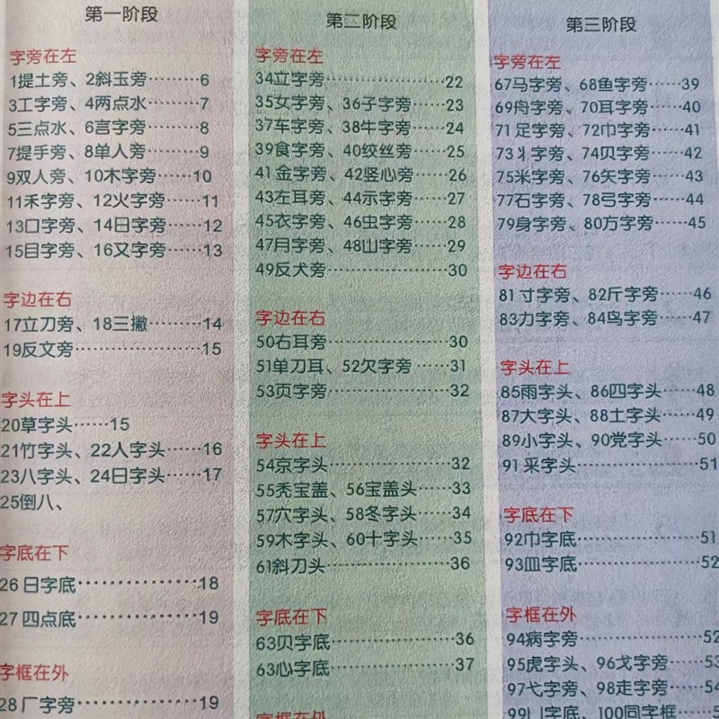 速发硬笔行楷快写行书速成(独体字偏旁部首常用字)书艺堂方圆格