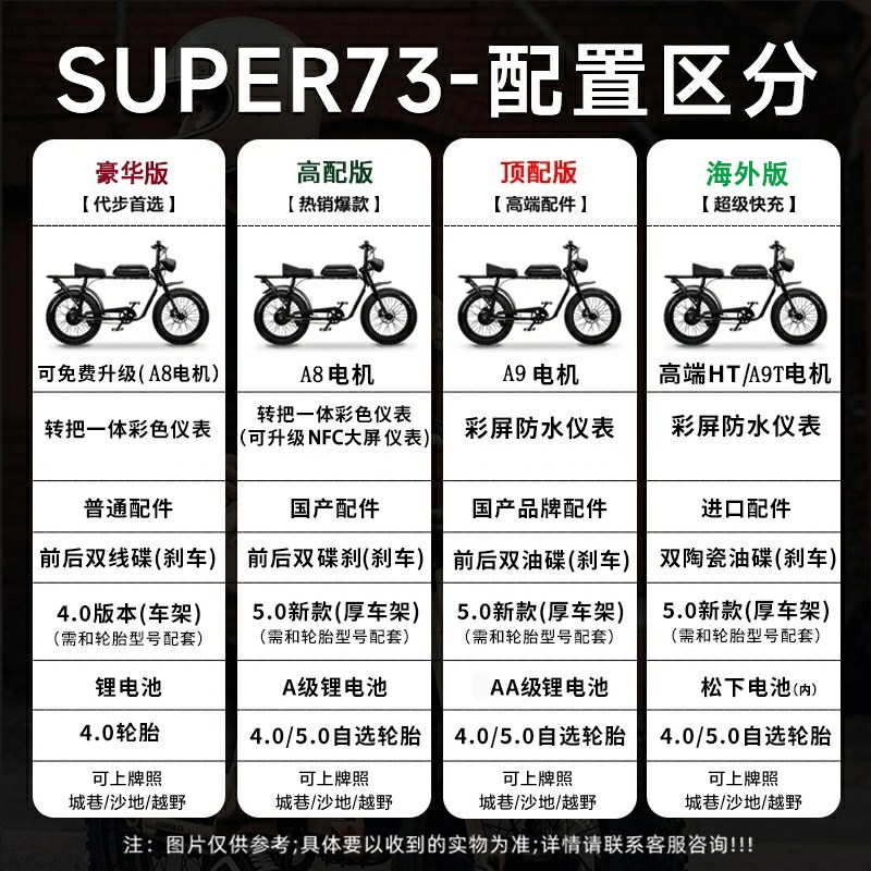 现货速发7电动车越野电动自行车山地成人代步复古助力车电瓶车