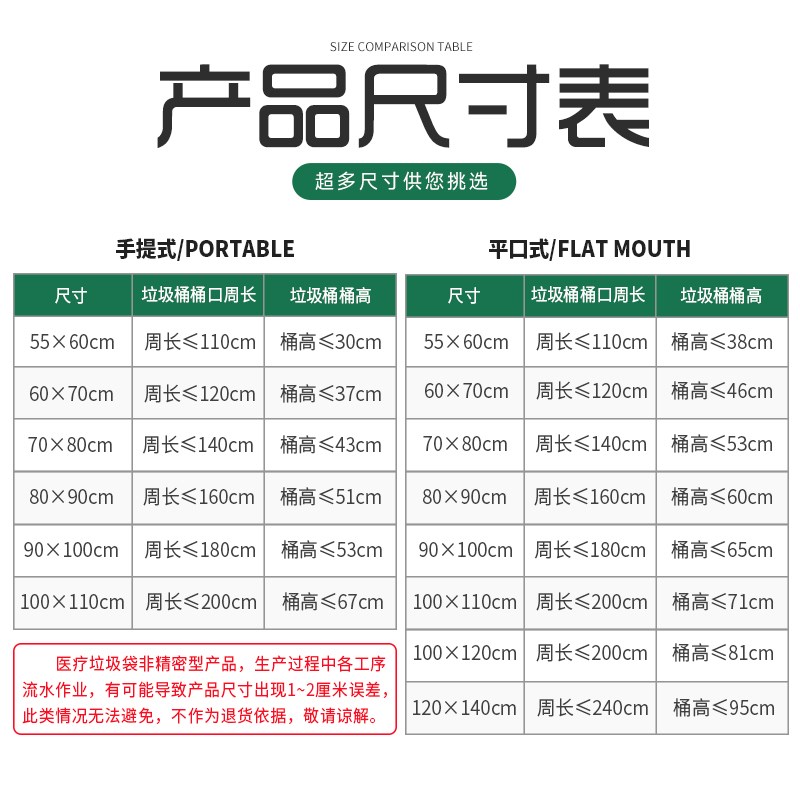 医疗垃圾袋黄色大小号废物医废袋加E厚手提平口式废弃物医用垃圾
