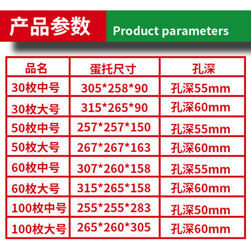 鸡蛋包装盒珍珠棉托30/50/60枚寄快I递防震防摔打包专用箱子可印