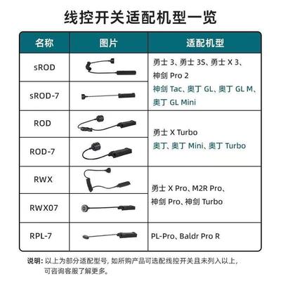 傲雷战术线控磁吸RWX鼠尾